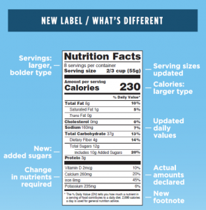 new format for nutrition facts label